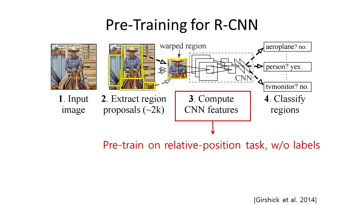 ppt17