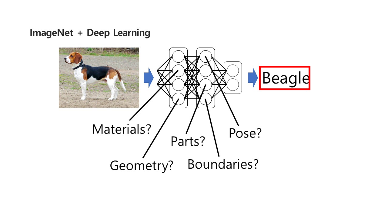 ppt3