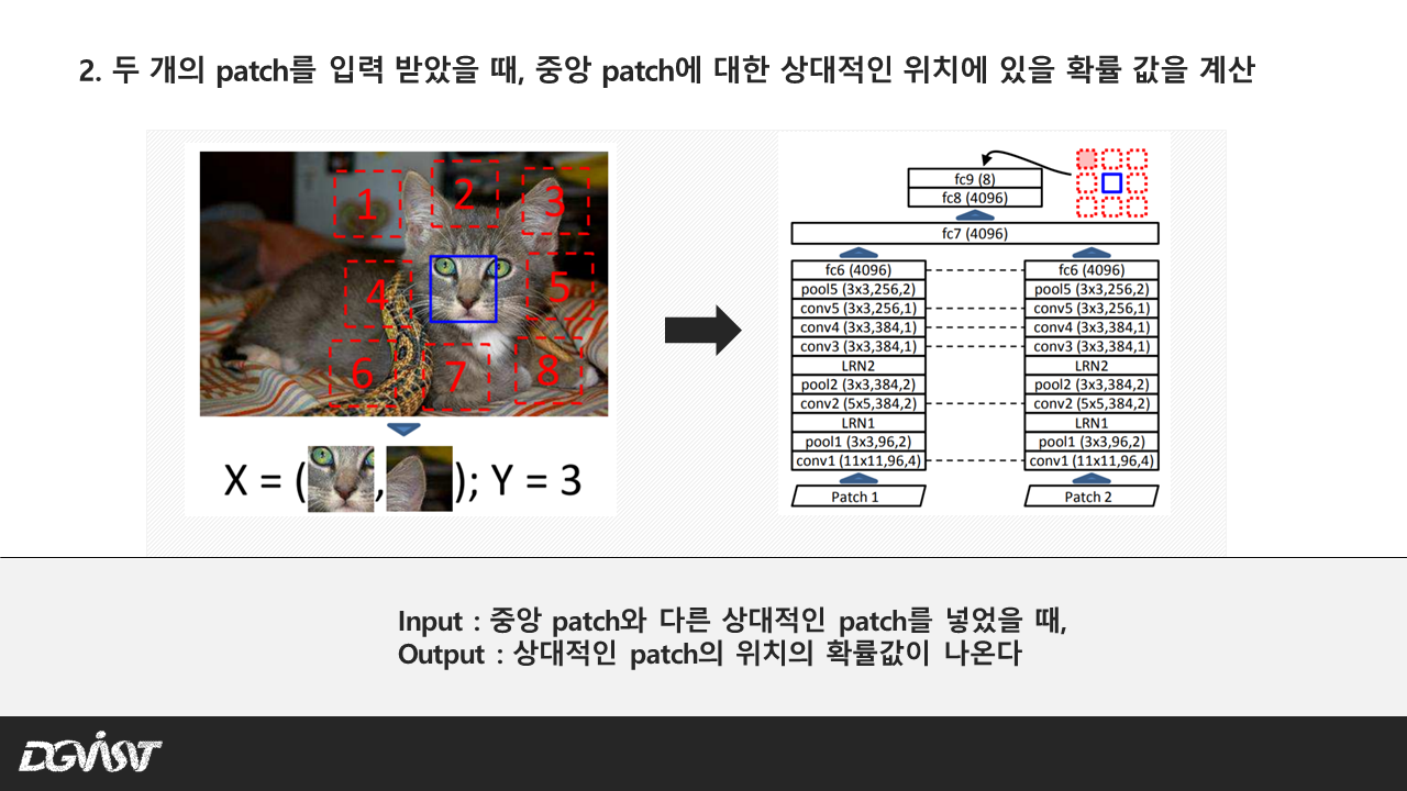 ppt7