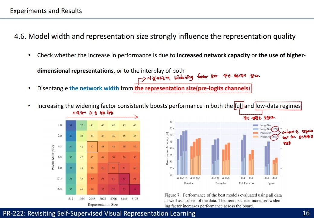 ppt16