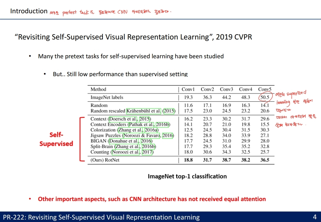 ppt4